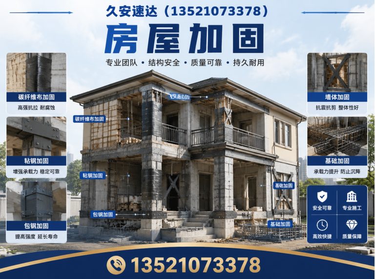 顺义区久安速达展示图